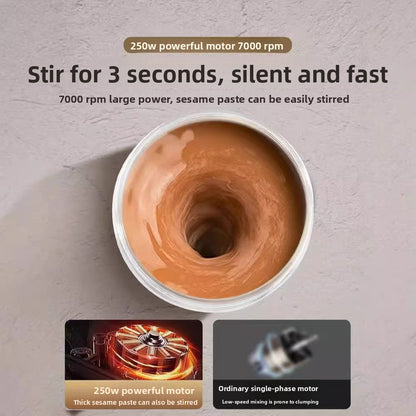 fast electric blender