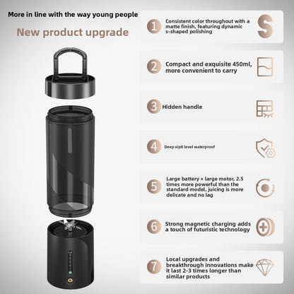 Portable Magnetic Charging Juicer and Blender
