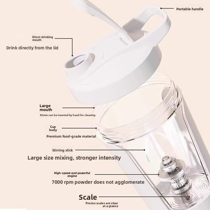 fast electric blender