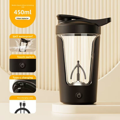fast electric blender